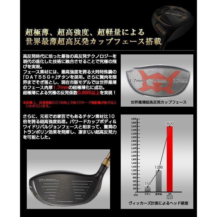 新品 超高反発ＣＢＲブラックプレミア メーカーオリジナルシャフト仕様